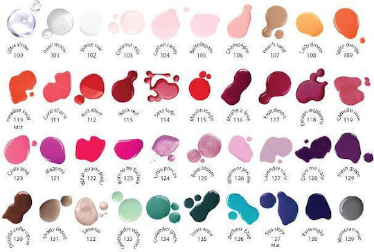 JOKO Find Your Color Glossy Βερνίκι Νυχιών Μακράς Διαρκείας 112 Red Allert 10ml