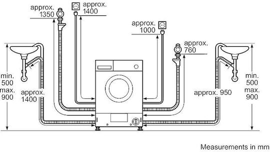 Bosch Πλυντήριο-Στεγνωτήριο Ρούχων 7kg/4kg Ατμού 1355 Στροφές με Wi-Fi