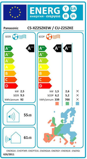 Panasonic Z Etherea nanoe X Κλιματιστικό Inverter 9000 BTU A+++/A+++ με WiFi