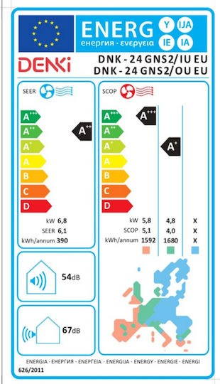 Denki Genesis 2 Κλιματιστικό Inverter 24000 BTU A++/A+