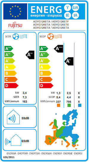 Fujitsu Series KE Klimaanlage Inverter 12000 BTU A++/A+ mit WiFi und Betrieb im Leise-Modus