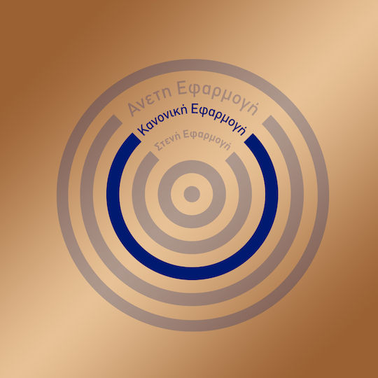 Durex Προφυλακτικά Real Feel 12τμχ 56mm