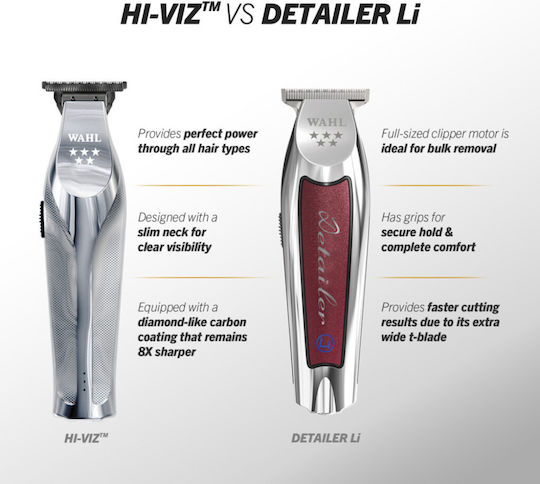 Wahl Professional Hi-Viz Επαγγελματική Κουρευτική Μηχανή Ασημί 91247-565
