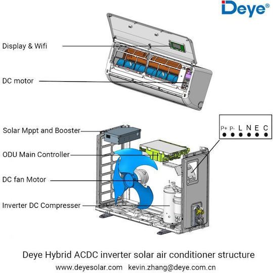 Deye Hybrid Ac Dc Inverter Ηλιακο Air Conditioner 18kbtu Εσωτερικη & Εξωτερικη Μονάδα