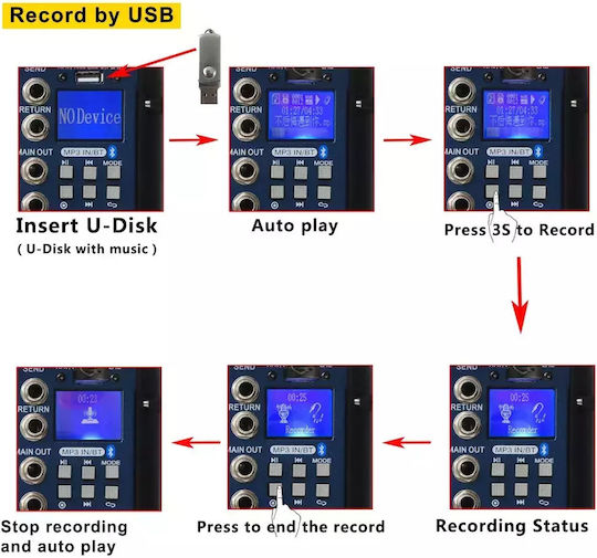 Audio Mixer Digital Mischpult 6 Kanäle & Bluetooth