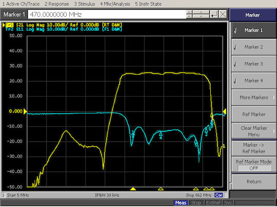 Findersat Fr1 Amplificator central Accesorii Satelit