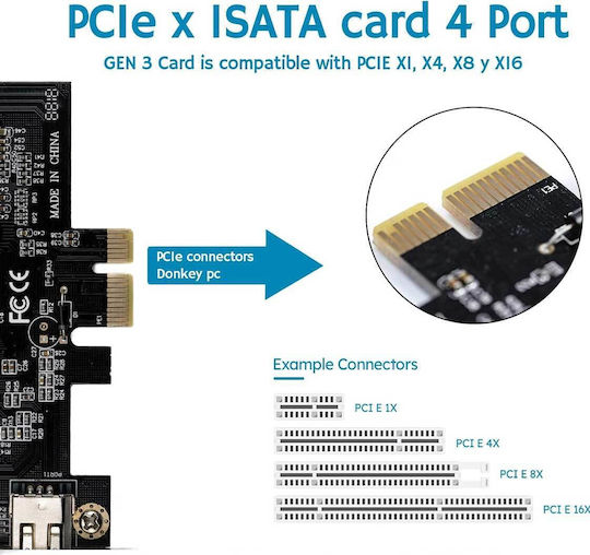 Κάρτα PCI σε θύρα USB 3.1 / USB 3.0 Donkey