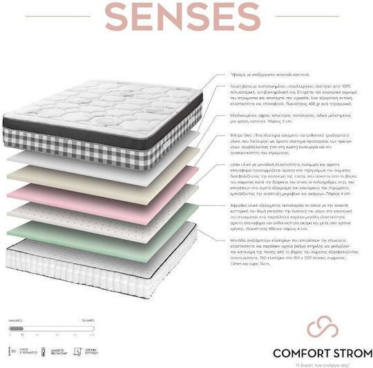 Comfort Strom CS01004 Comfort Strom CS01004