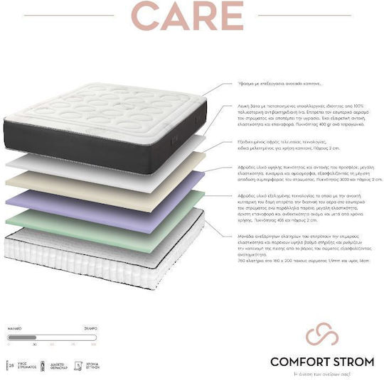 Comfort Strom Saltea Anatomică Pentru Pat De Copil Comfort Strom Saltea Anatomică Pentru Pat De Copil