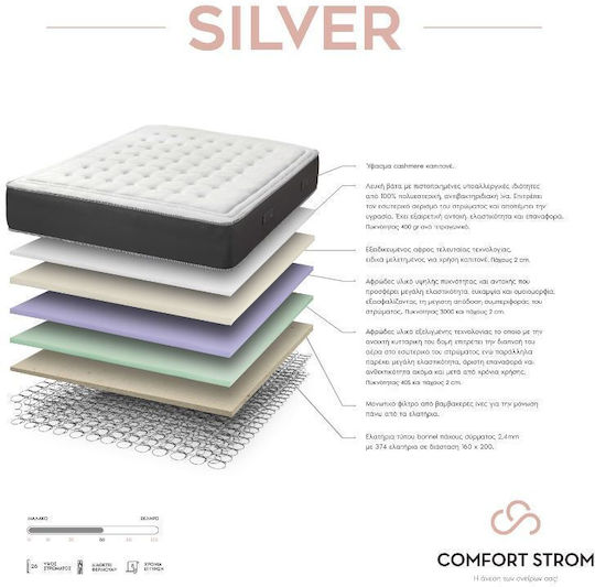 Comfort Strom Saltea Anatomică Pentru Pat De Copil Cu Spumă De Memorie Comfort Strom Saltea Anatomică Pentru Pat De Copil Cu Spumă De Memorie