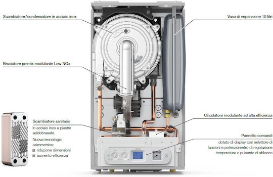 Unical Wandmontage Kessel Gas mit Brenner 20292kcal/h