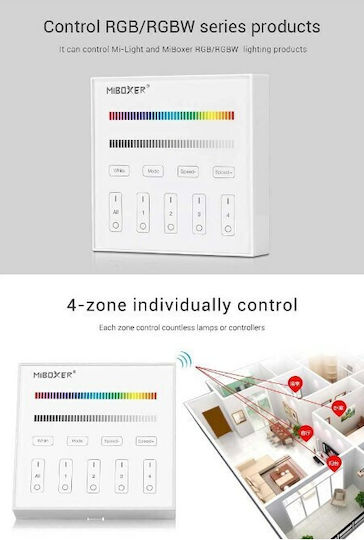 Επιτοίχιος Διακόπτης Dimmer με Πλαίσιο LED Αφής
