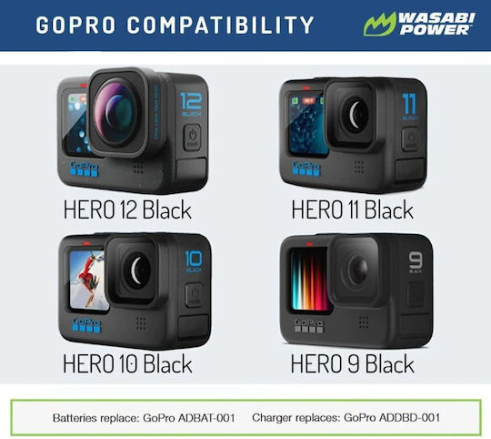 Wasabi Battery Kit Charger για GoPro Hero 12 / Hero 11 / Hero 10 / Hero 9