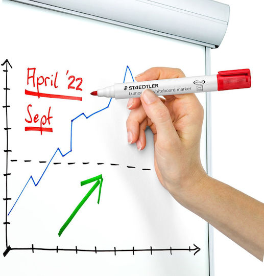 Staedtler Μαρκαδόροι Πίνακα 2mm Σετ 8 χρώματα