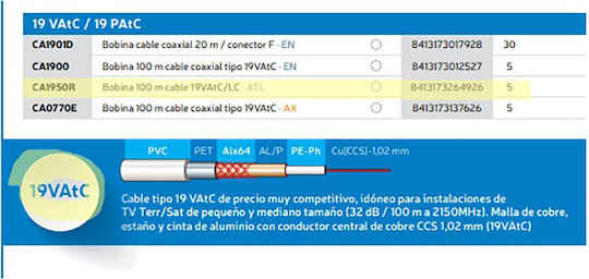 Engel 19vatc Καλώδιο Ατερμάτιστο 100m CA1950R 1τμχ