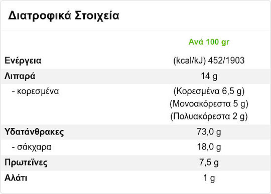 Παπαδοπούλου Μπισκότα Πτι Μπερ Παπαδοπούλου (225 g)