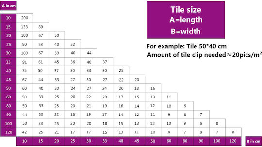 vidaXL Tile Levelling Tool 3mm 250pcs