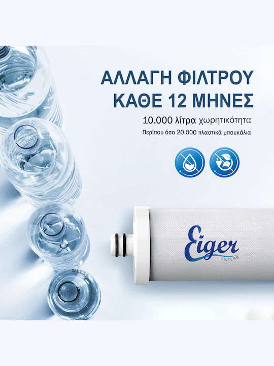 Eiger Countertop Water Filter Replacement made of Activated Carbon 10"