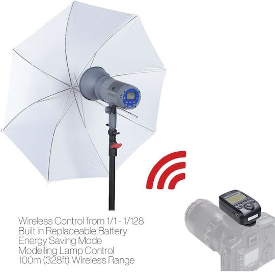 Visico iTTL Radio Frequency Transmitter Nikon Flash Accessories Nikon