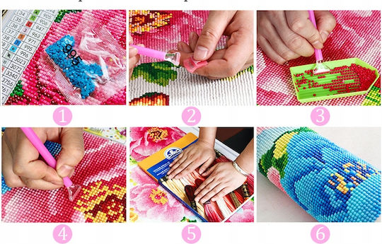 Pânză Diamond Painting Kit