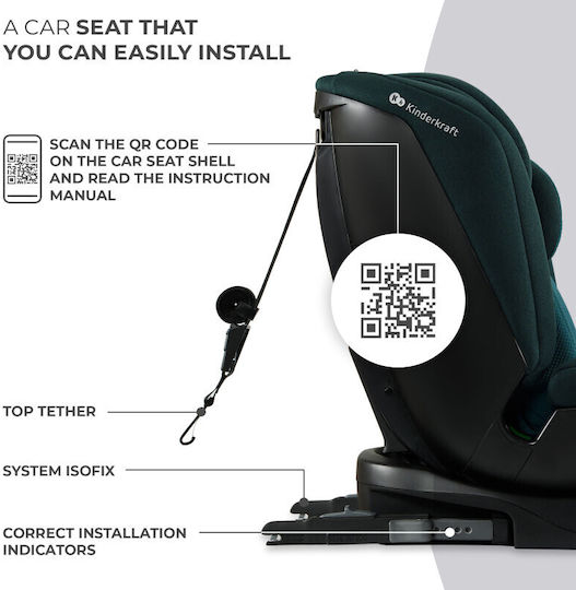Kinderkraft Xpedition 2 Scaun Auto pentru Copii i-Size cu Isofix Albastru 0-36 kg