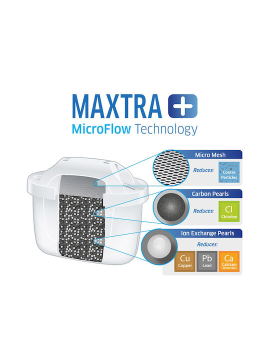 Brita Marella XL White With 2 Maxtra+ Plastic Jug White with Filter 3500ml