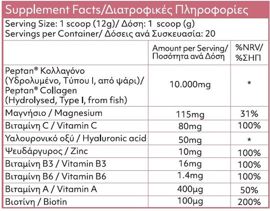 My Elements with Hyaluronic Acid 240gr Pink Grapefruit