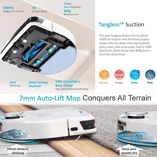 Hobot Legee D8 Σκούπα Ρομπότ με Χαρτογράφηση Laser & Απορρόφηση 5000Pa Λευκή