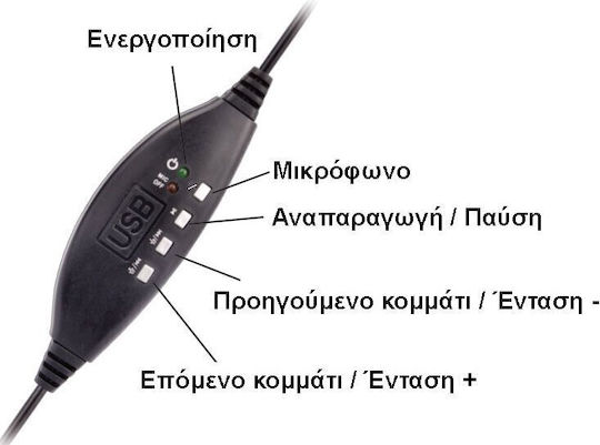 Lamtech On Ear Căști Multimedia cu microfon și conexiune USB-A LAM113072