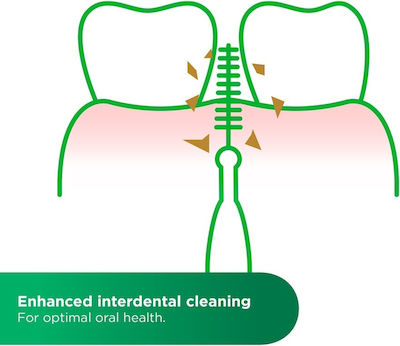 GUM Trav-ler Periuțe Interdentare 1.6mm Albastru 6buc