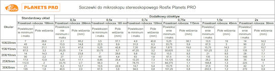 Rosfix Στερεοσκοπικό / Βιολογικό Μικροσκόπιο Εκπαιδευτικό