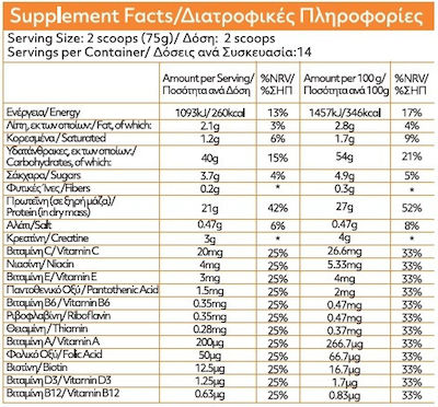 My Elements Gainer Protein cu Aromă de Ciocolată 1.05kg