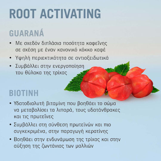 Schwarzkopf Bonacure Scalp Root Activating Σαμπουάν κατά της Τριχόπτωσης για Ξηρά Μαλλιά Μαλλιά 250ml