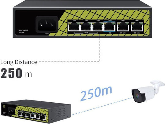 Conexpro Conexpro GNT-P9206EA Unmanaged L2 PoE+ Switch με 6 Θύρες Ethernet