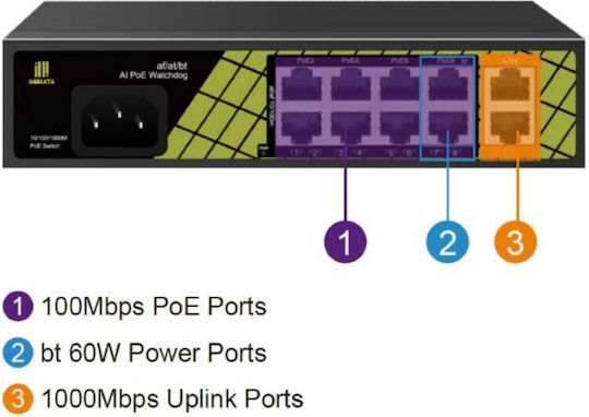 Conexpro Conexpro GNT-P1210SG Unmanaged L2 PoE+ Switch with 10 Ethernet Ports