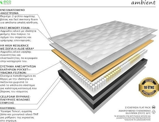 Eco Sleep Ambient Single Anatomic Saltea Spumă de memorie / Spumă 90x190x38cm cu Suprapozabil