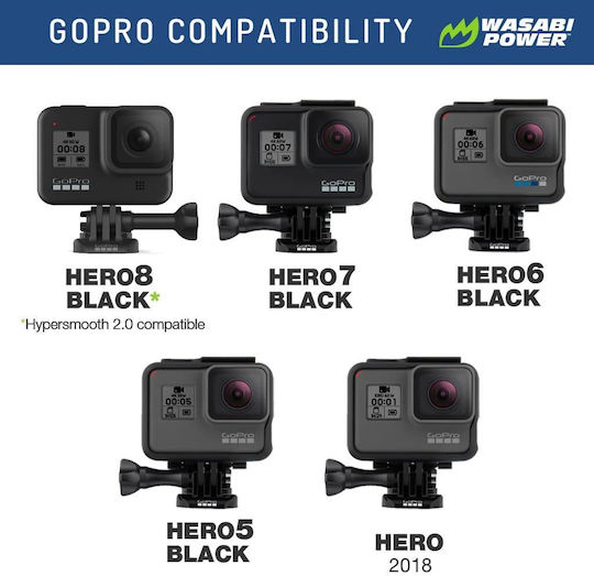 GoPro Power Charger για GoPro