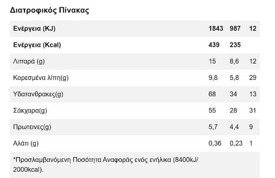 Giotis Mix for Profiterole Profiterole 427gr