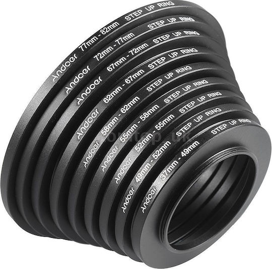 Diat Ring Adapter