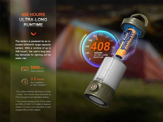 Dulotec CL26R Pro Φανάρι Led Μπαταρίας για Camping Αδιάβροχο με Φακό 650lm Λευκό