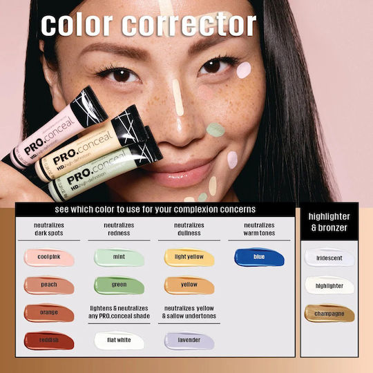 Pro Concealer Lichid 958 Bisque 8gr