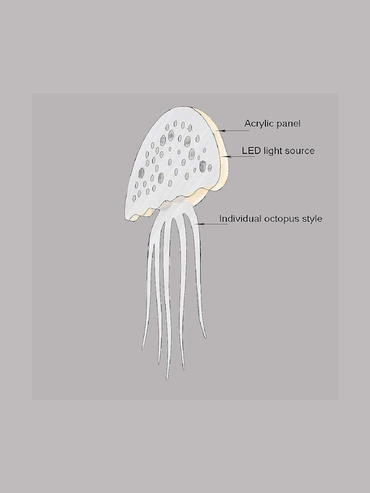 Led Kids Wall Light