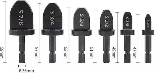 Set Flaring Tool