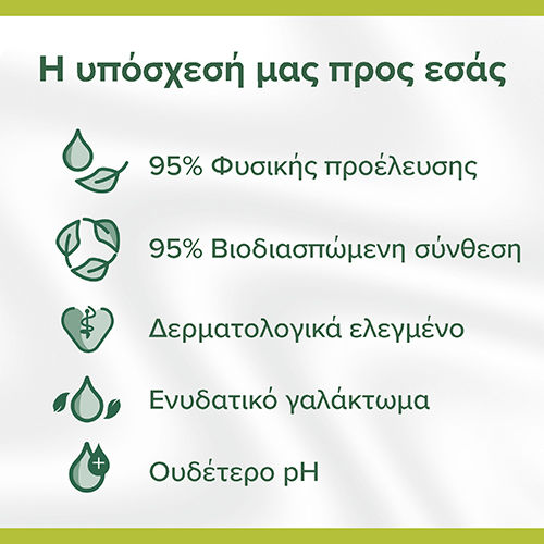 Palmolive Coconut & Milk Κρεμώδες Αφρόλουτρο & Άρωμα Καρύδα 650ml