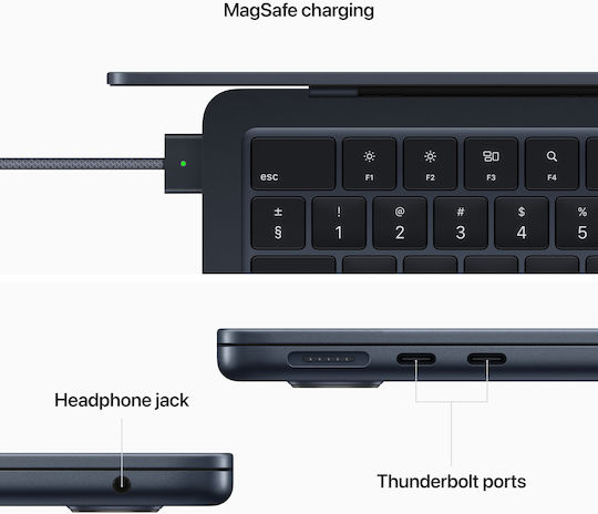 Apple MacBook Air 13.6" (2022) IPS Retina Display (M2-8-Core/8GB/256GB SSD/8-Core GPU) Midnight (GR Keyboard)