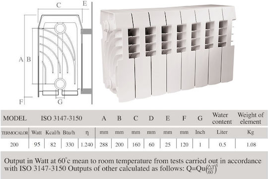 All-Therm Aluminium Heizkörper 817kcal/h