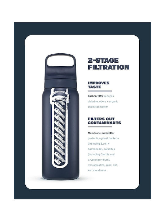 Lifestraw Παγούρι Ανοξείδωτο με Φίλτρο 1000ml Γαλάζιο