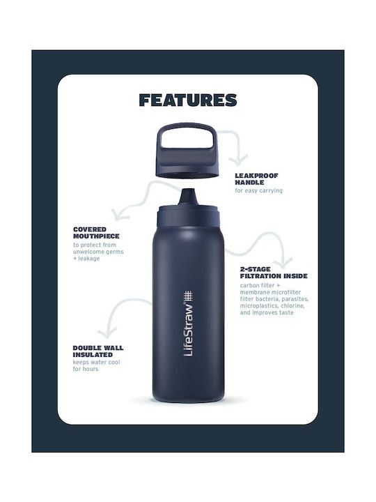 Lifestraw Παγούρι Ανοξείδωτο με Φίλτρο 530ml Γαλάζιο