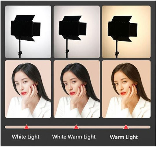 Panou LED 80W