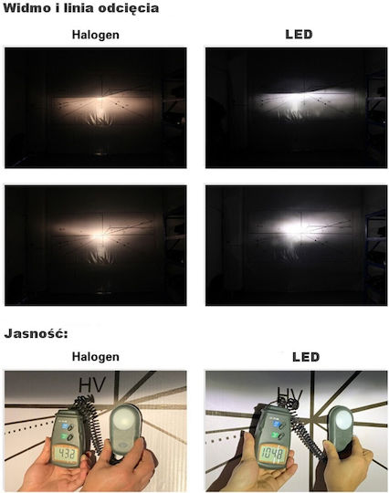 Λάμπες Αυτοκινήτου H15 / DRL Canbus LED 5500K Ψυχρό Λευκό 10V / 12V / 24V 50W 2τμχ
